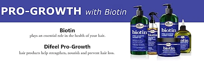 Difeel Biotin Shampoo Reviews