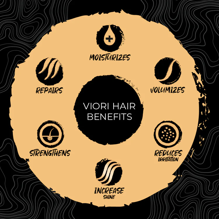 Viori Shampoo Reviews